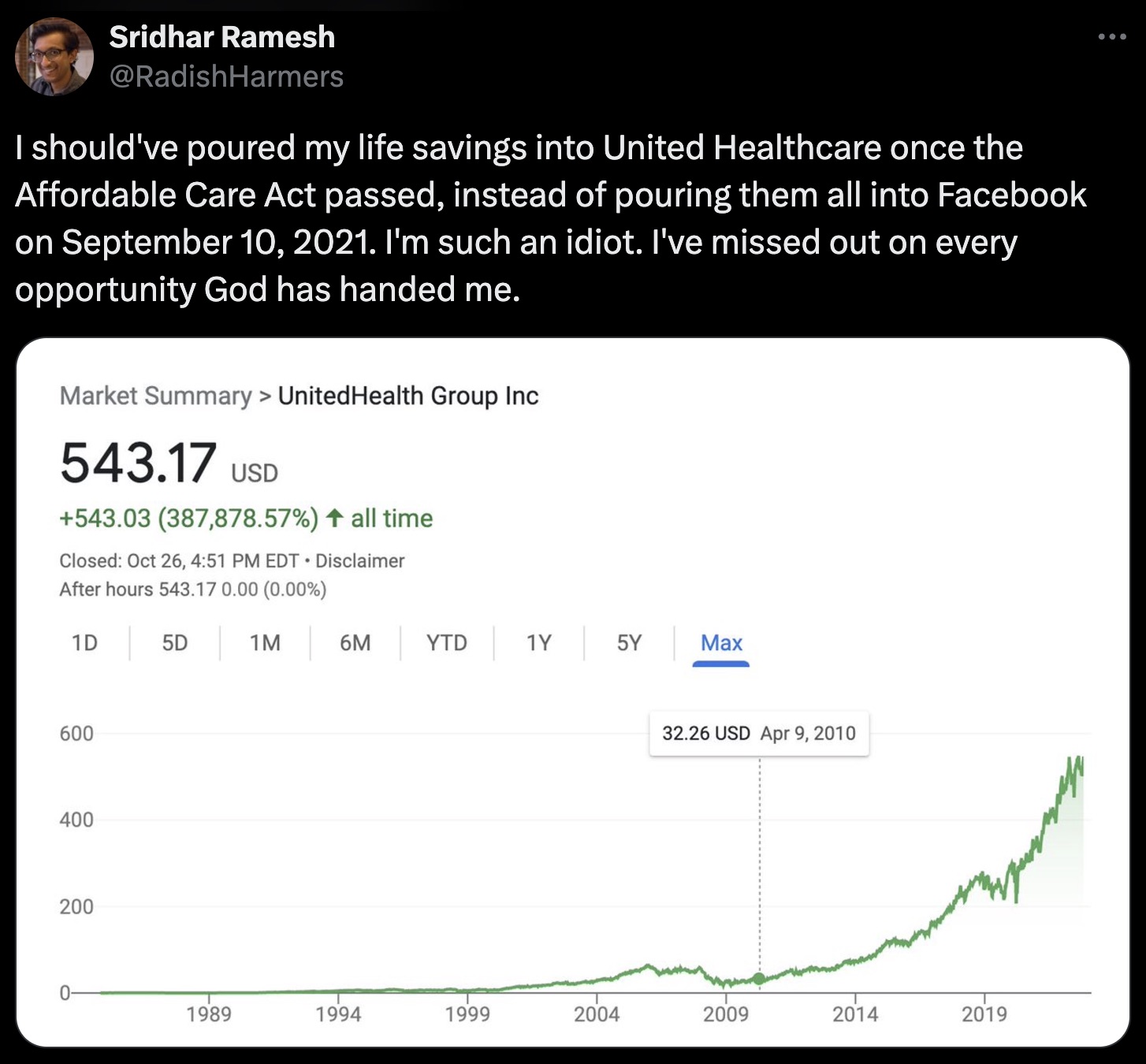 screenshot - Sridhar Ramesh I should've poured my life savings into United Healthcare once the Affordable Care Act passed, instead of pouring them all into Facebook on . I'm such an idiot. I've missed out on every opportunity God has handed me. Market Sum